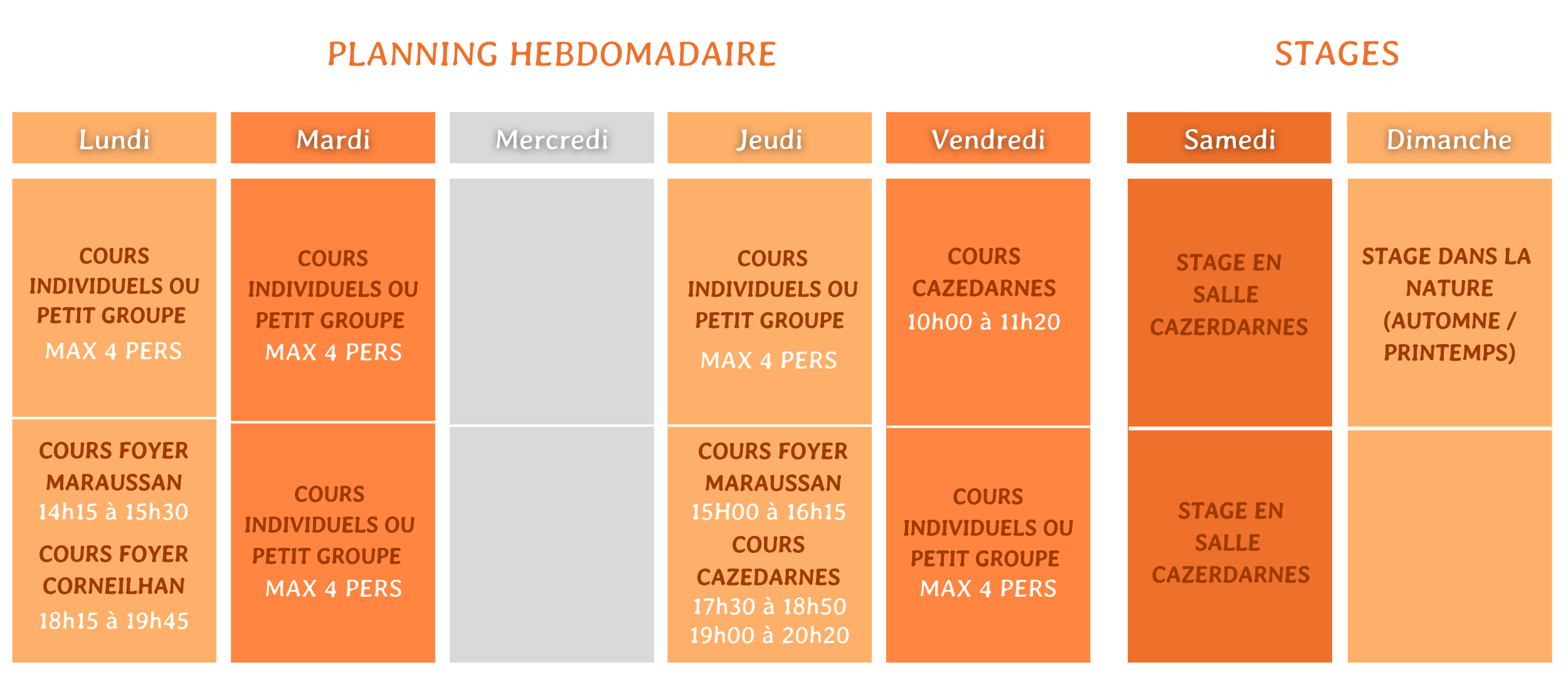 Planning des cours de yoga de Maria Pastor 2025